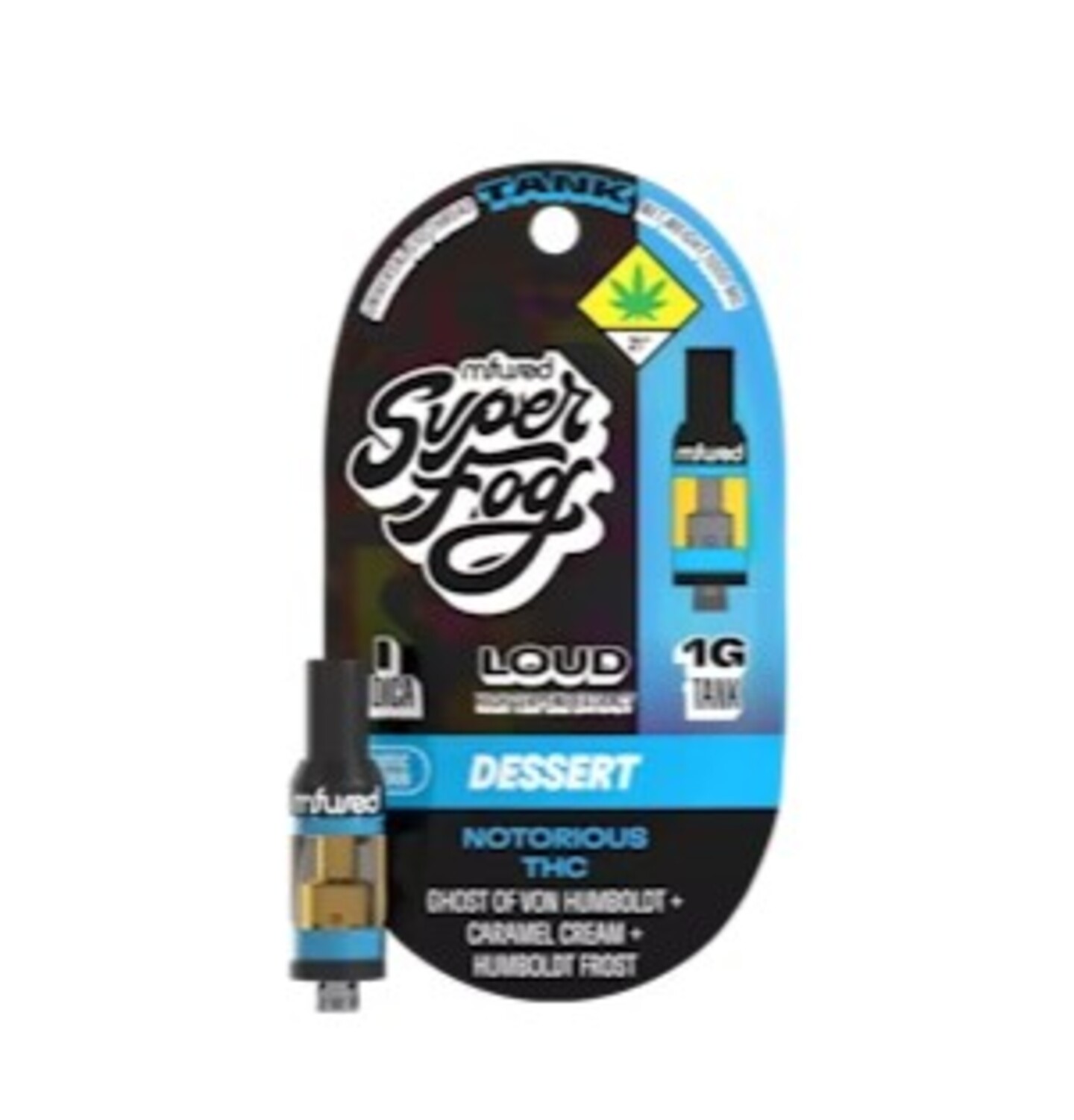 loud thc vape Mfused Loud Tank 1g Notorious THC Cartridge Mfused Loud Tank