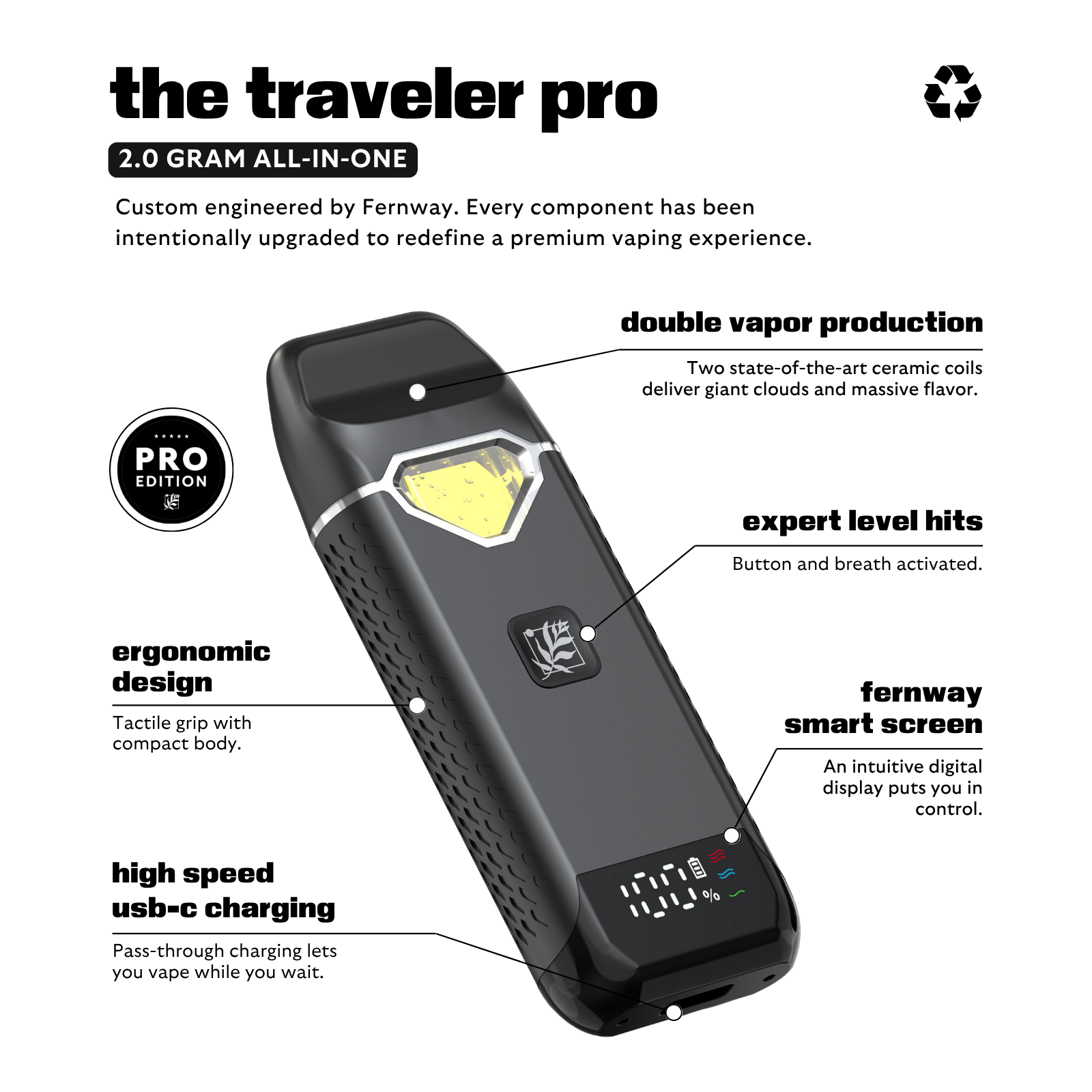 disposable vape with button Disposable CBD Vapes | B2B, Bulk, Retail & Wholesale Prices