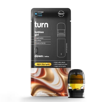Buy turn Brand Products Online