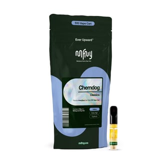 Vape Specials & Deals in Times Square | The Daily Green