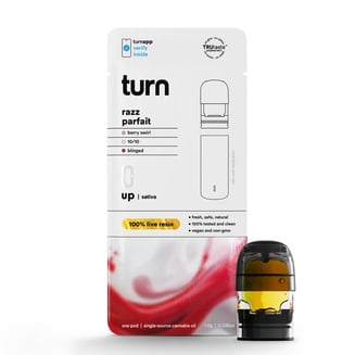 Buy turn Brand Products Online - The Daily Green Dispensary in NY Buy turn Brand Products Online - The Daily Green Dispensary in NY