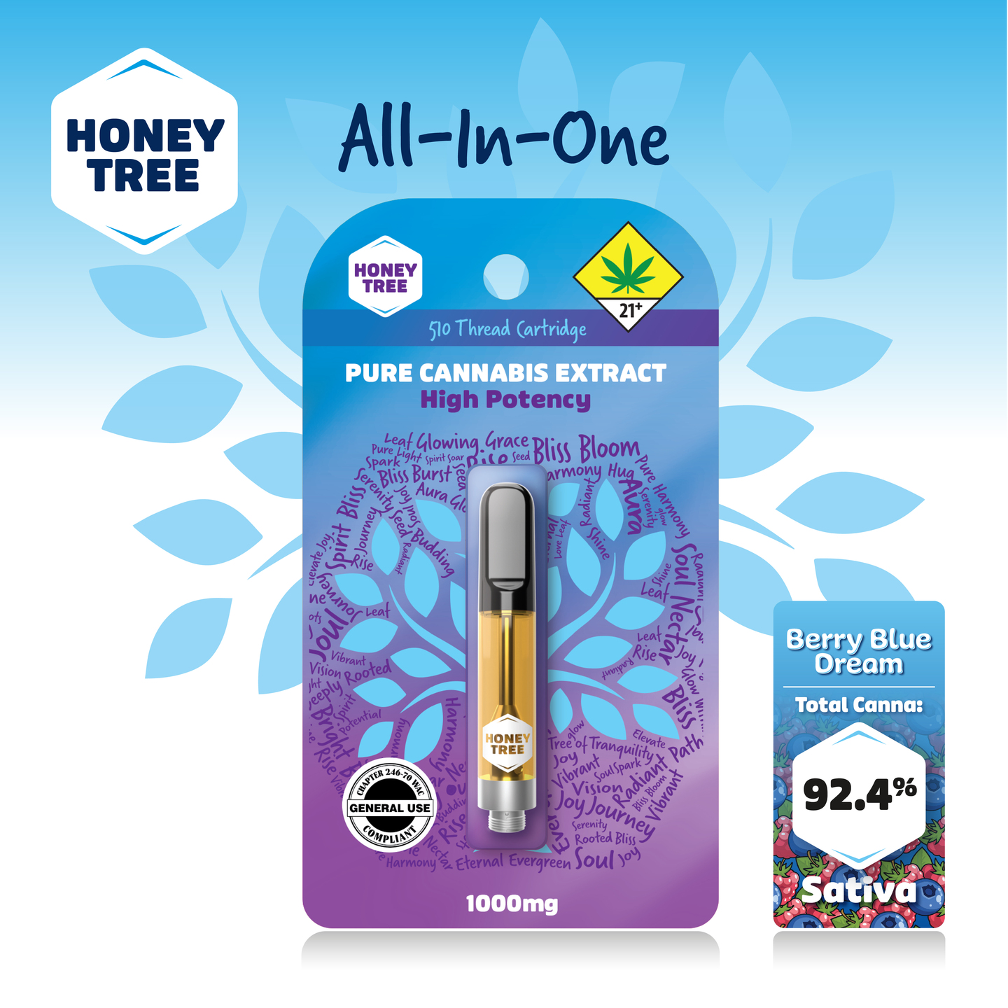 TRUE テルペン CBD CBN 10ml ウォーターメロンズキットルズ Honey Tree Watermelon Zkittlez - 1g - Cartridge - Flavored - Honey