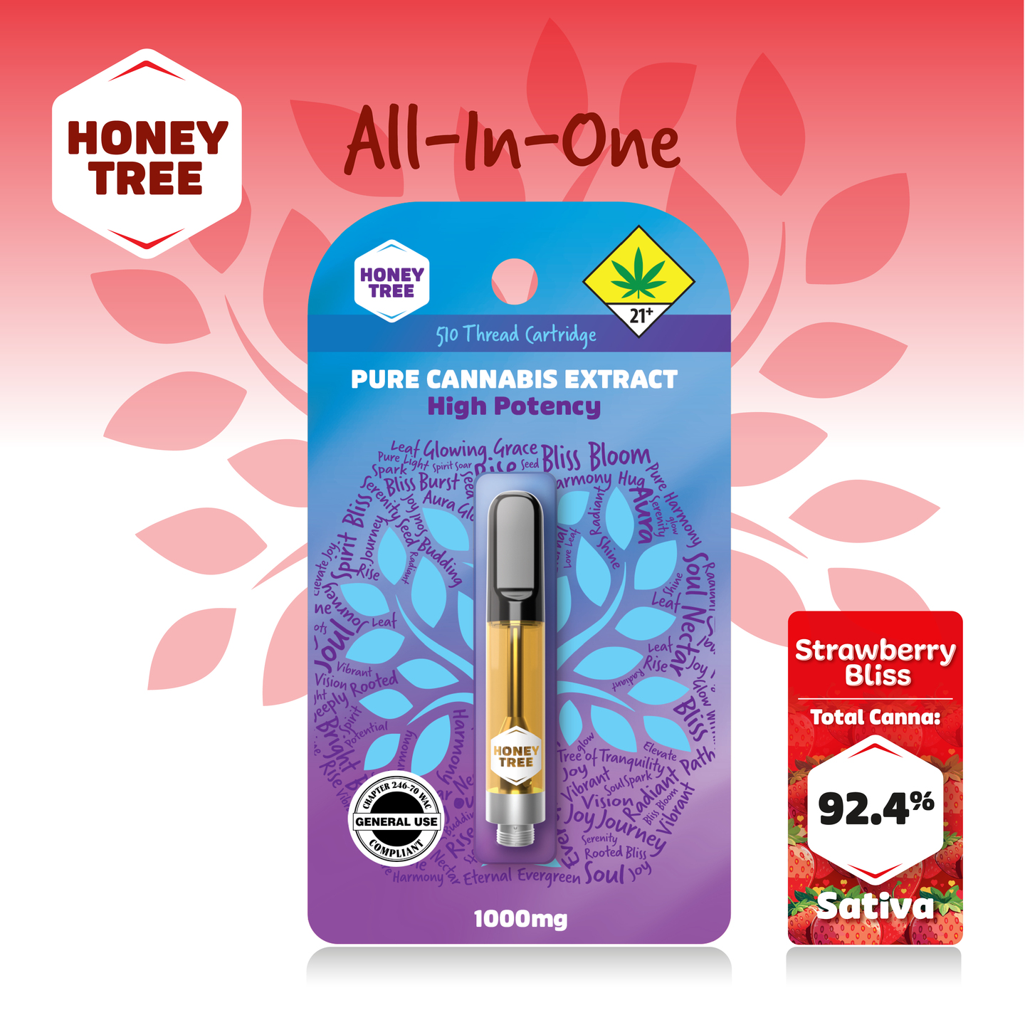 Honey Tree Watermelon Zkittlez - 1g - Cartridge - Flavored - Honey