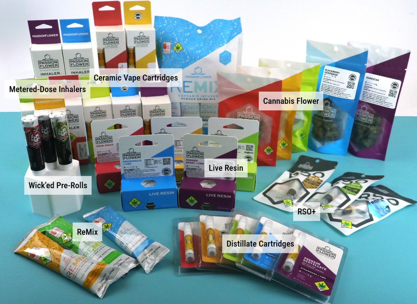 vuse go grape Explore RELVA: Trusted Medical Cannabis in Washington, D.C main image 1