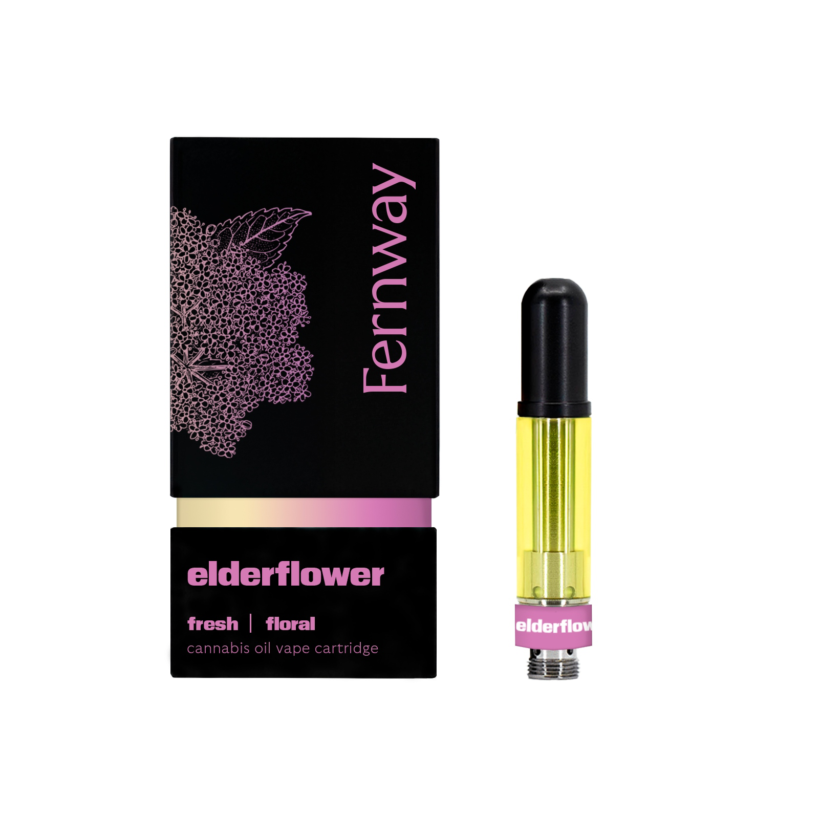 Buy Cannabis Vaporizers for Sale in Athol and Cambridge