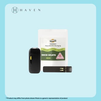 above by sunmed disposable vape SunMed Disposable Battery Life : r/MDEnts main image 1
