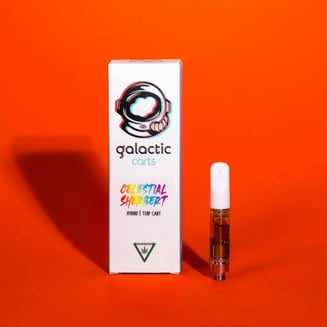 Wavelength Extracts GMO