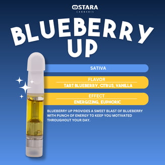 ostara disposable vape Shop Grape Crush | Kaleafa