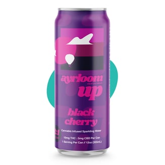 ayrloom 1:2 Black Cherry (5mg CBD / 10mg THC) (Each)
