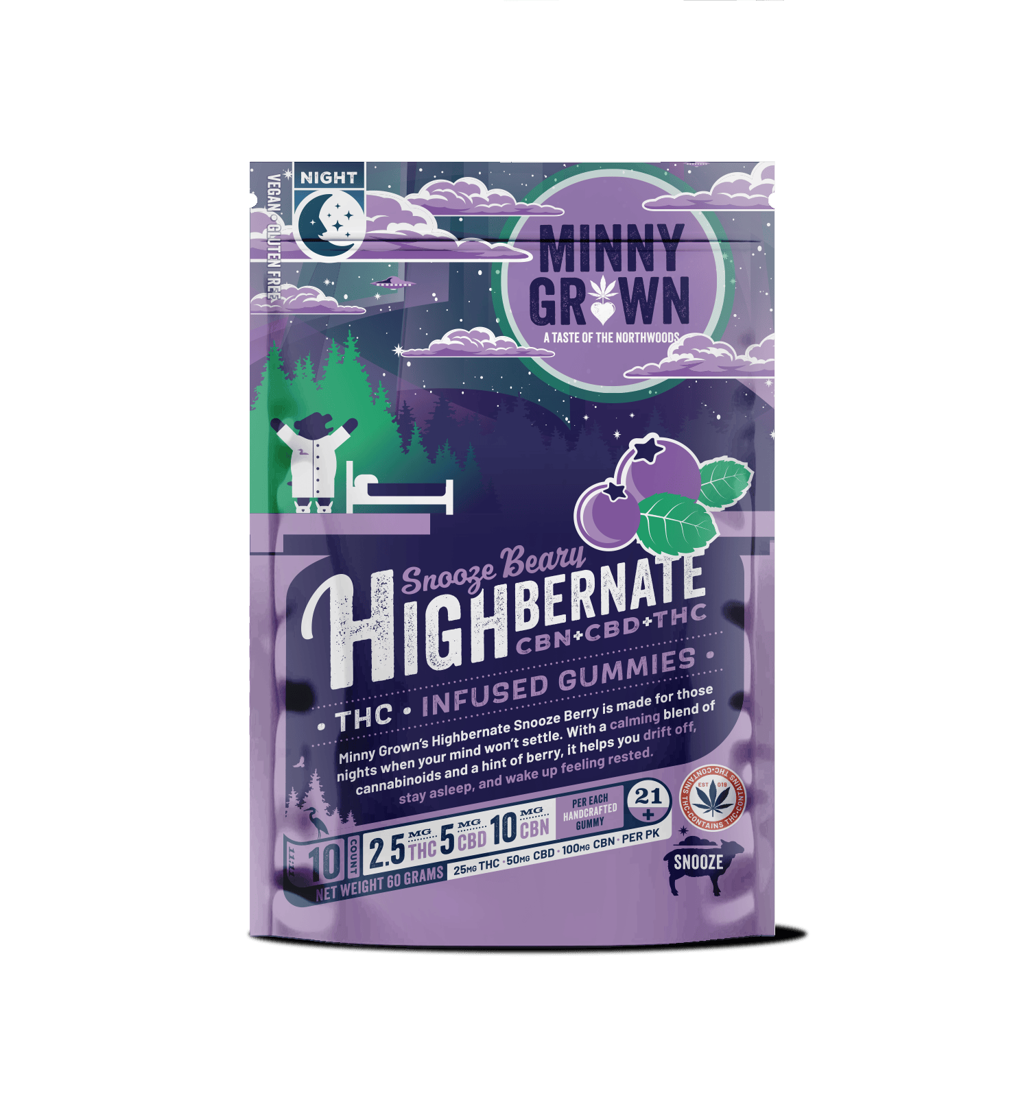 Minny Grown MINNY Grown | Snoozeberry | Gummies | 1:1:1 THC:CBD